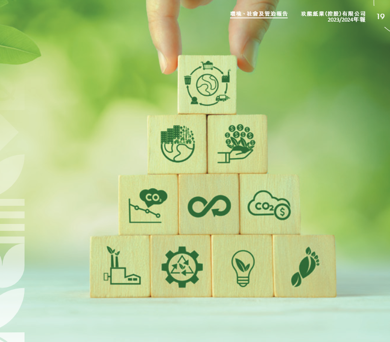 玖龙纸业可持续化发展2024